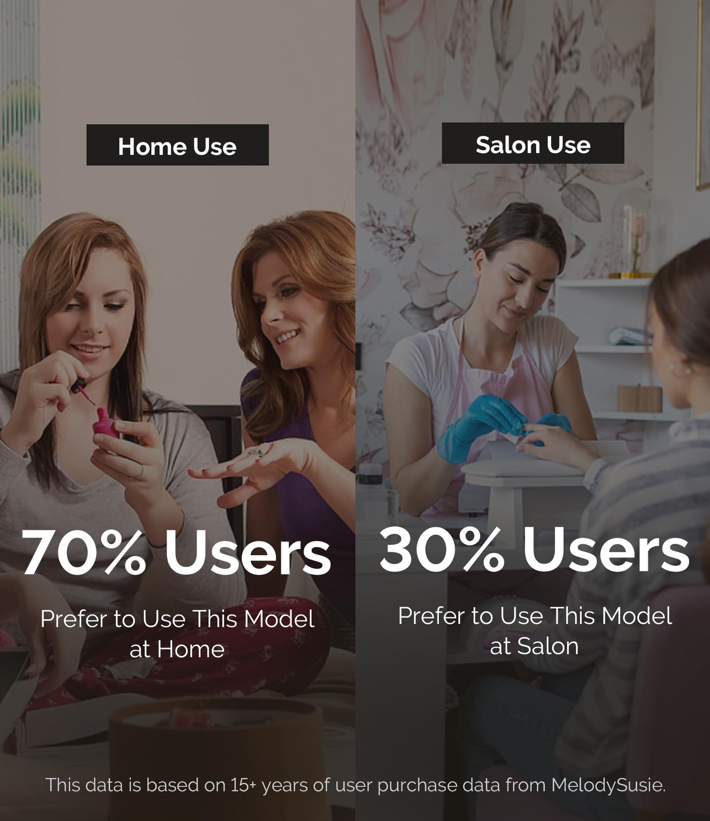 MelodySusie Rechargeable Cordless Electric Nail Drill,PC180E 25000RPM Portable Nail Efile for Acrylic Gel Dip Powder Nails, 25 Speeds with Nail Drill Bits Sanding Bands Gray