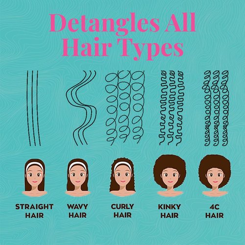 Felicia Leatherwood Pink Detangler Brush - Pain-Free Tangle Removal for Kinky, Curly, Wavy & Straight Hair | All Ages