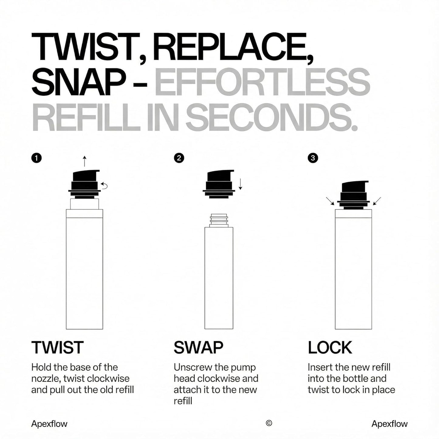 ApexFlow Hair Volume Styling Cream - Texturizes, Defines & Hydrates Thin, Flat Hair | Eco-Friendly Refill, Non-Greasy