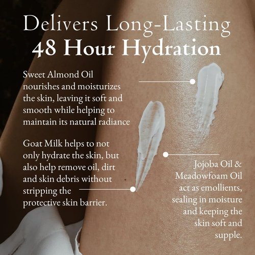 Goat Milk Body Lotion - Fragrance-Free Natural Moisturizer for Dry Sensitive Skin | 16oz, Fast-Absorbing & Non-Greasy