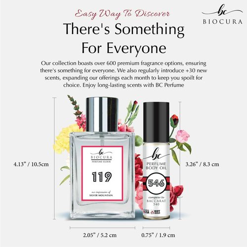 BIOCURA BC Perfume 648 Inspired by A La Rose For Women Fragrance Eau de Parfum Spray Bottle 1.7 Fl Oz/50ml-X1