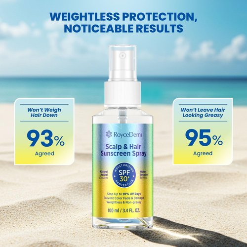 Scalp Sunscreen Spray SPF 30+ by [Brand Name] - UV Protection, 80-Min Water-Resistant, Non-Greasy - 100ml