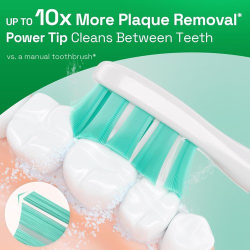 Brushmo Replacement Toothbrush Heads - Soft Dupont Bristles for Philips Sonicare | 8 Standard Heads, White