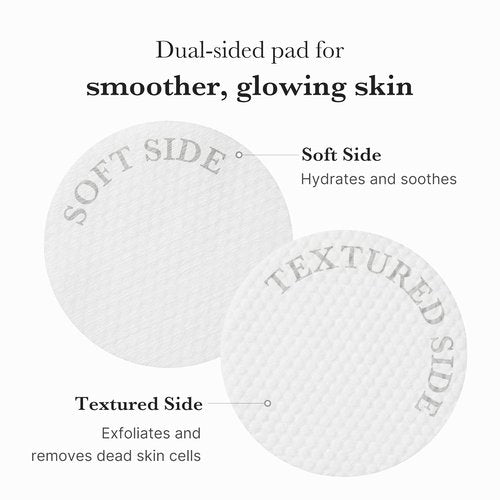 Medicube Toner Pads Zero Pore Pad 2.0 - Dual-Textured Exfoliating Facial Pads with AHA & BHA | 70 Pads