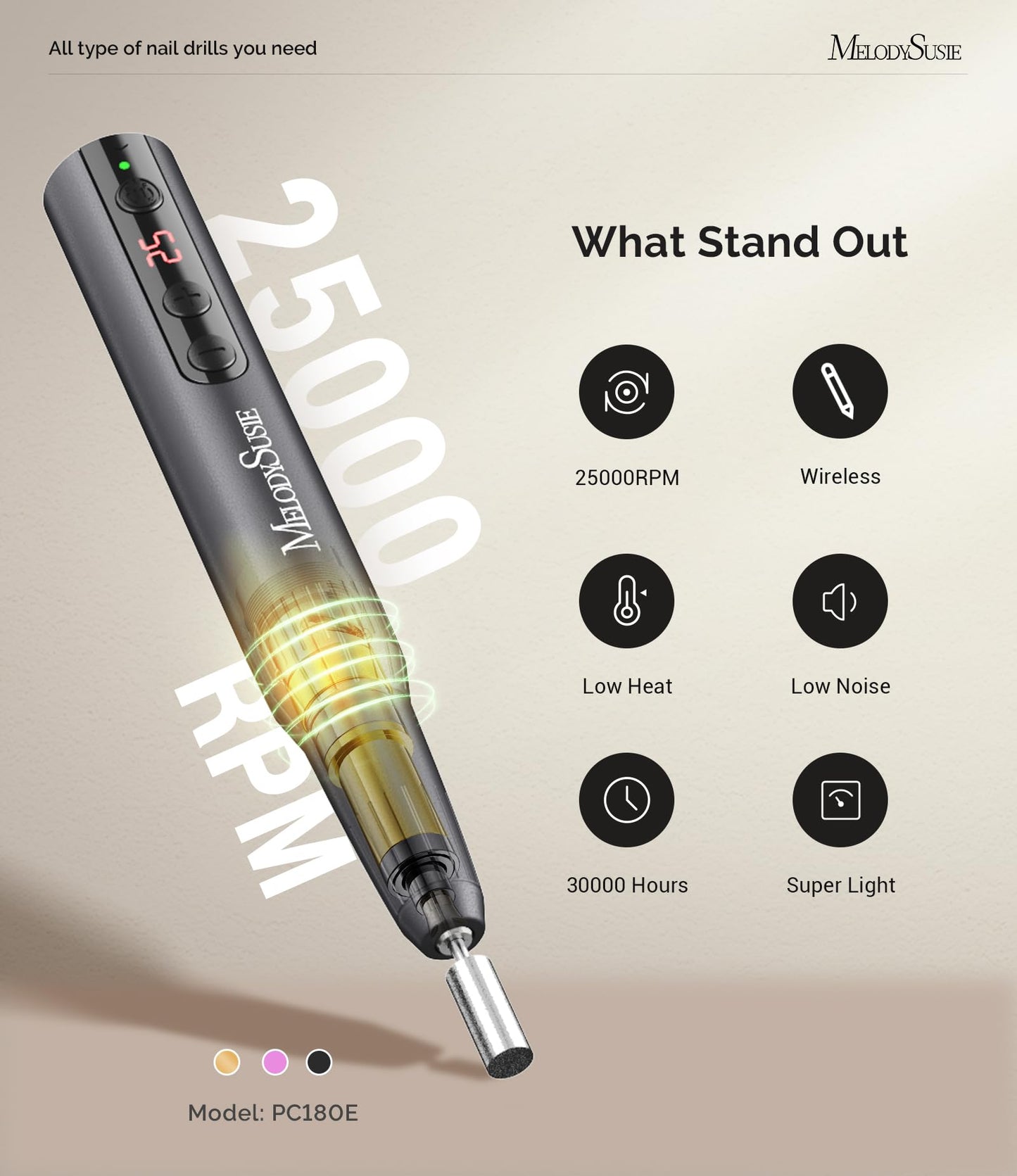 MelodySusie Rechargeable Cordless Electric Nail Drill,PC180E 25000RPM Portable Nail Efile for Acrylic Gel Dip Powder Nails, 25 Speeds with Nail Drill Bits Sanding Bands Gray