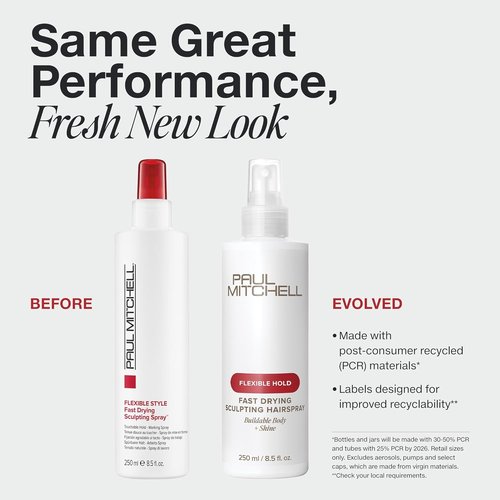 Paul Mitchell Fast Drying Sculpting Spray - Medium Hold with Touchable Finish for All Hair Types