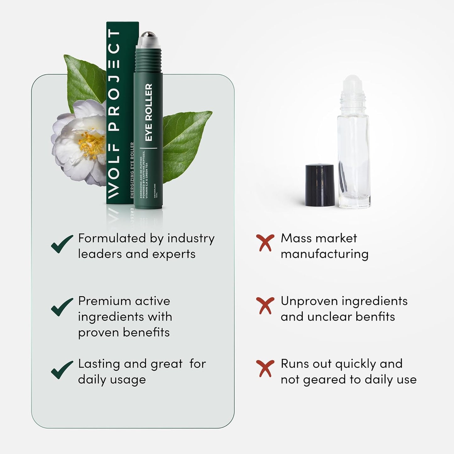 Wolf Project Under Eye Roller - Energizing Serum with Caffeine, Vitamin C & Peptides | Brightens Dark Circles & Reduces Puffiness