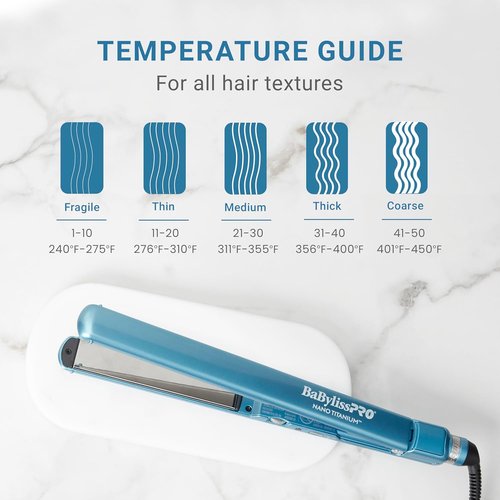 Nano Titanium Ultra-Thin Hair Straightener, Professional Flat Iron, 5-Inch Extended Plates for Faster Straightening, for All Hair Types