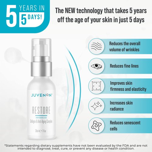 Juvenon Restore Advanced Collagen - Anti-Aging Complex for Fine Lines & Wrinkles | Premium Skincare
