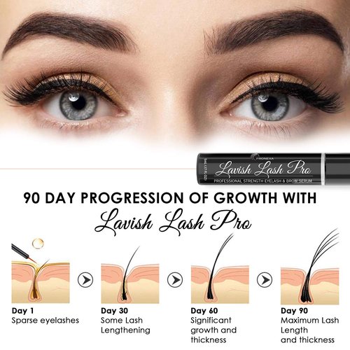 Pronexa Hairgenics Lavish Lash Pro - Professional Eyelash & Eyebrow Growth Serum | 5mL, 6-Month Supply with 20+ Active Ingredients for Fuller Lashes & Brows