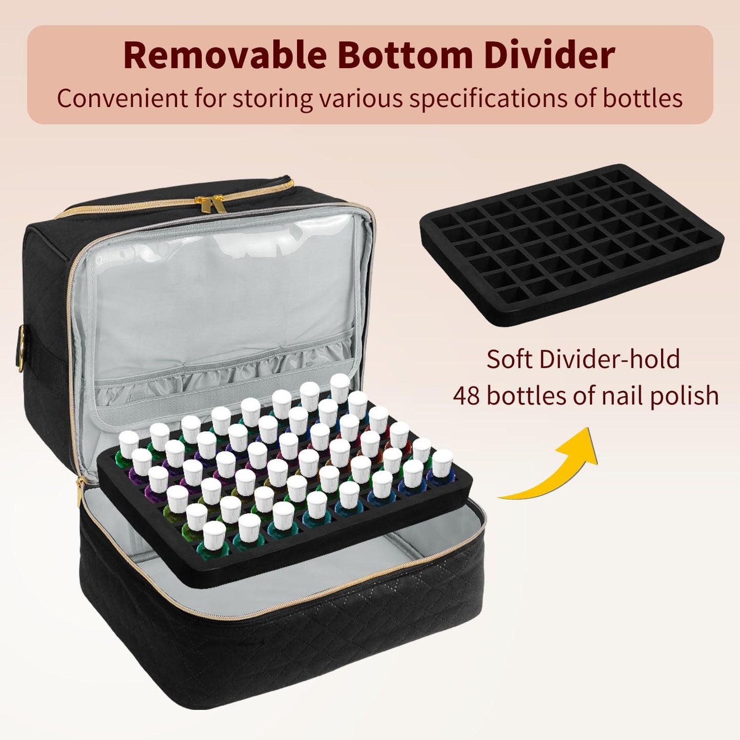 Nail Polish Carrying Case, Double-Layer Nail Polish Storage Bag- Fits Nail Dryer Lamp and 60 Bottles(15ml/0.5 fl.oz), Nail Polish Organizer bag with Dividers for Manicure Set