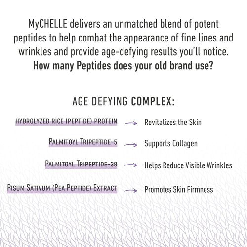 MyCHELLE Dermaceuticals Sugar Cleanser - Refining Facial Cleanser with Matrixyl Peptide, 2.3 Fl Oz