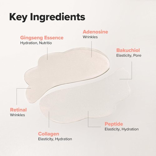 Beauty of Joseon Revive Under Eye Patch - Retinal Ginseng & Collagen Peptides, 60 Sheets (30 Pairs)