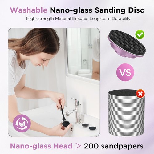 Electric Foot Callus Remover, Apply Oil,Foot SPA,Foot File,Reusable Nano-Glass Head, Ergonomic Premium Aluminum Callus Remover for feet, Rechargeable Pedicure Tools for Feet,Gifts for Men Women