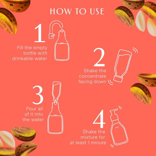 Natura Brazil Nut Body Lotion - Concentrated Moisturizer Refill for Deep Hydration