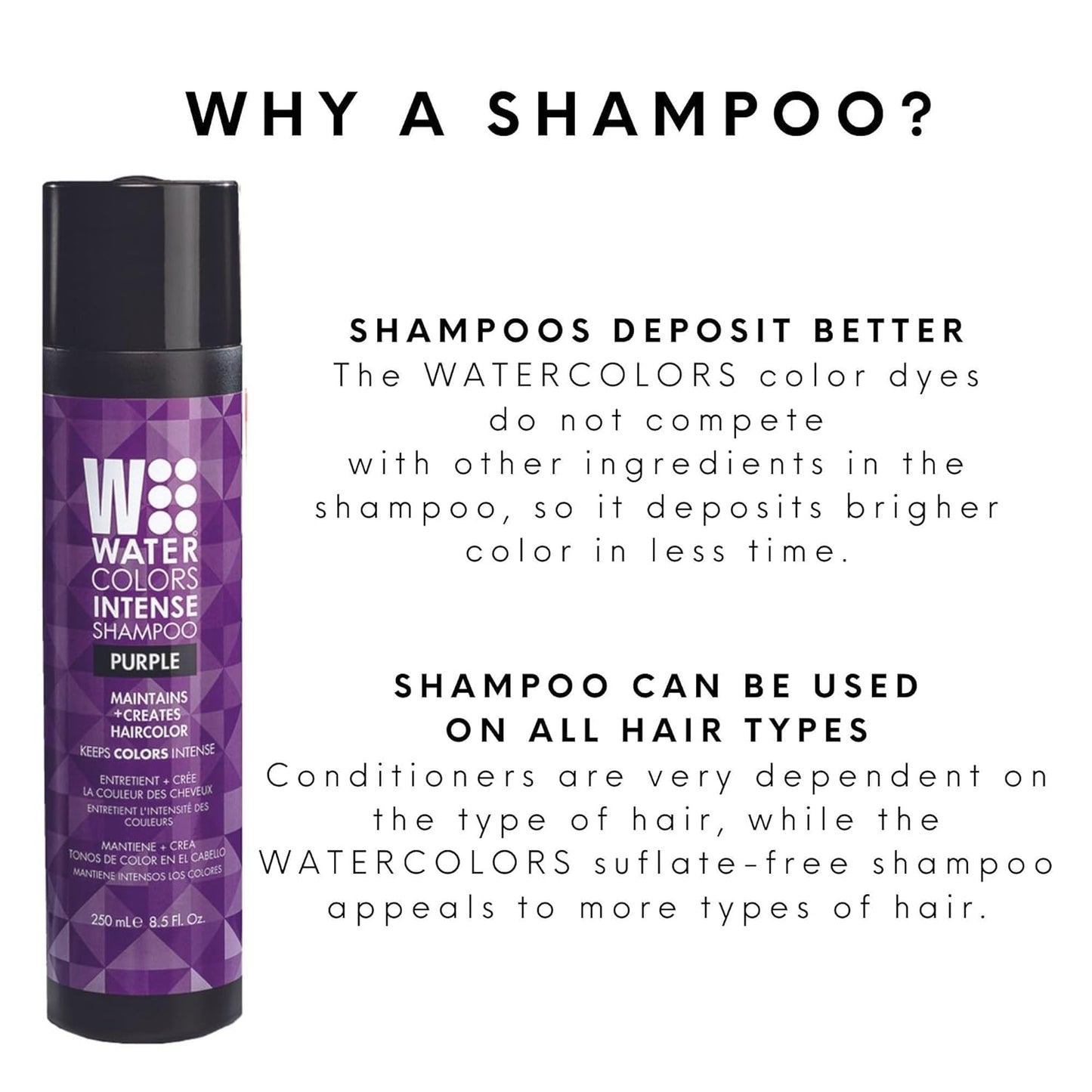 Watercolors Intense Color Depositing Shampoo - Semi-Permanent Purple Hair Color, 8.5 oz