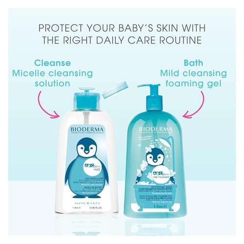 Bioderma - ABCDerm H2O Baby Cleansing Wipes - Biodegradable & Gentle for Newborns | 25 Count