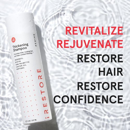 iRestore Anti Hair Loss Shampoo - Biotin Formula for Thicker, Voluminous Hair Growth | For Men & Women
