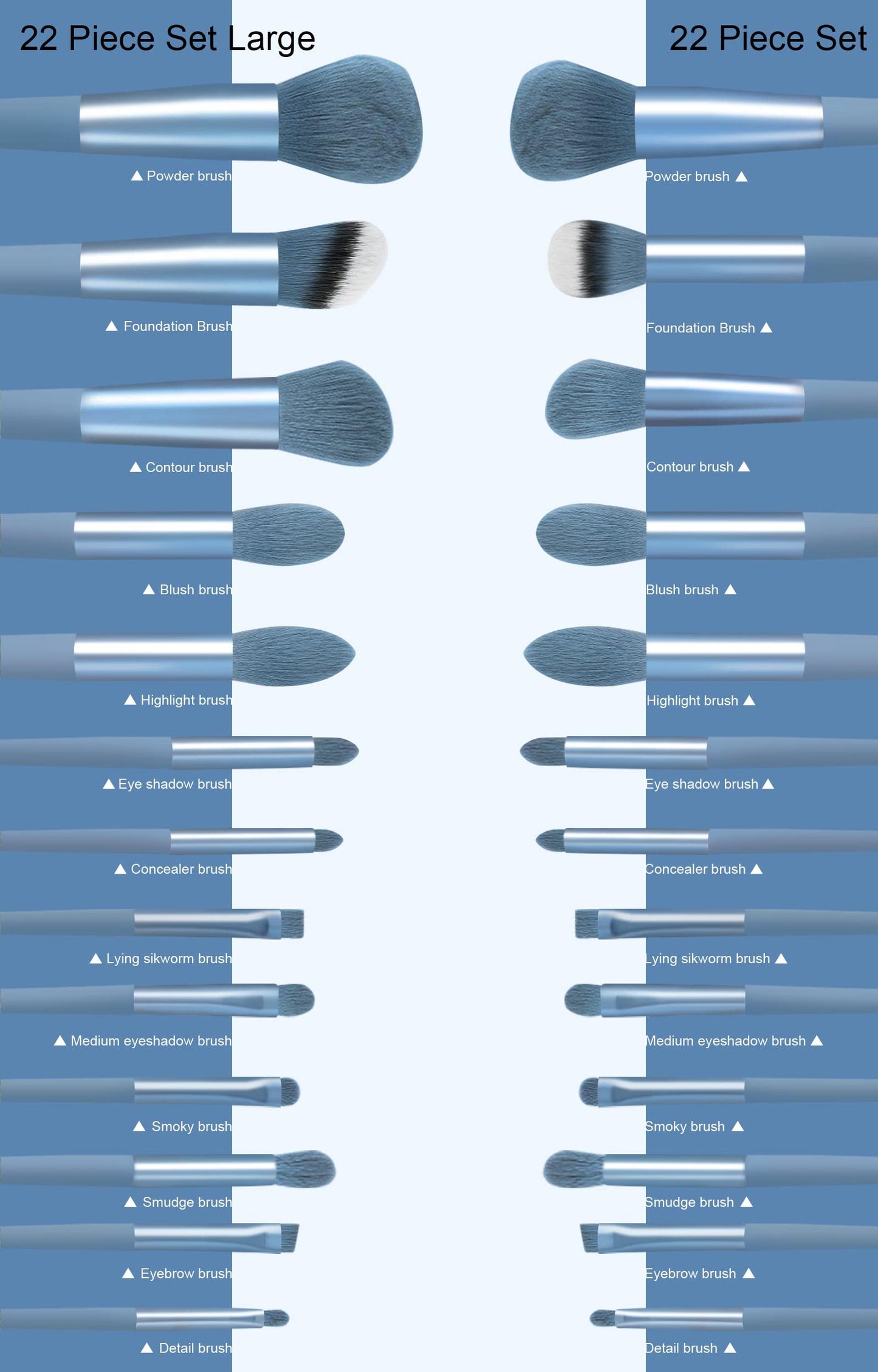 Koccido Makeup Brushes 22 Pcs Makeup Kit,Foundation Brush Eyeshadow Brush Make up Brushes Set (Blue, 22 Piece Set Large)