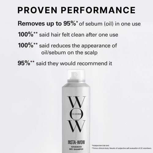 Color Wow Insta-WOW Advanced Dry Shampoo – Breaks down and removes oil for shampoo-grade results | No grit, no clumping, no powdery residue | Best dry shampoo for oily hair