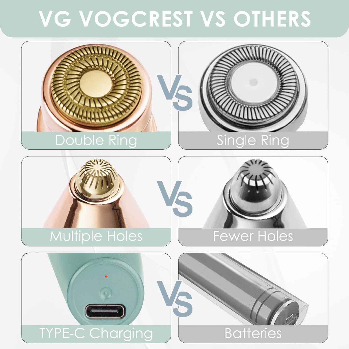 VG VOGCREST Eyebrow Facial Trimmer: 2 in1 Rechargeable Facial Hair Removal and Eyebrow Shaver - Face Lips Body Painless Facial Razor with Built-in LED Light (Pastel Green)