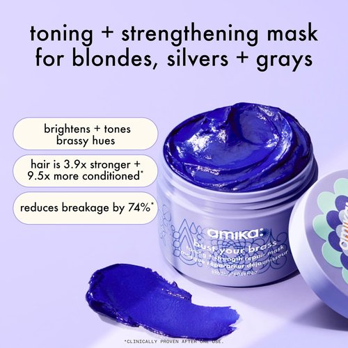 Amika Bust Your Brass Toning Mask - Strengthening Hair Repair Treatment | 8 Fl Oz