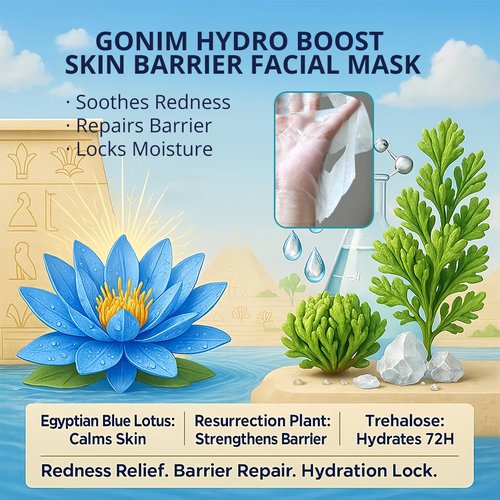 GONIM Korean Face Mask - Hydrating Sheet Mask with Hyaluronic Acid & Vitamin C | 30ml x 5pcs