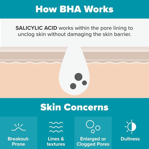 Paula's Choice 2% BHA Liquid Exfoliant - Salicylic Acid Facial Exfoliator for Pores | RESIST Foaming Cleanser with Hyaluronic Acid