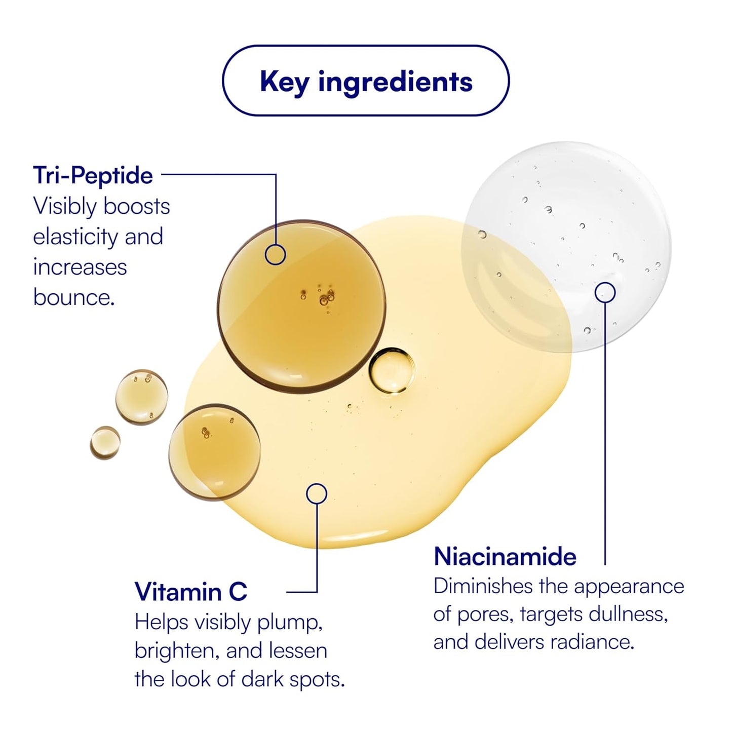 Bliss Vitamin C + Tri-Peptide Brightening Moisturizer - Hydrating Anti-Aging Face Cream | Vegan & Cruelty-Free 1.7 fl oz