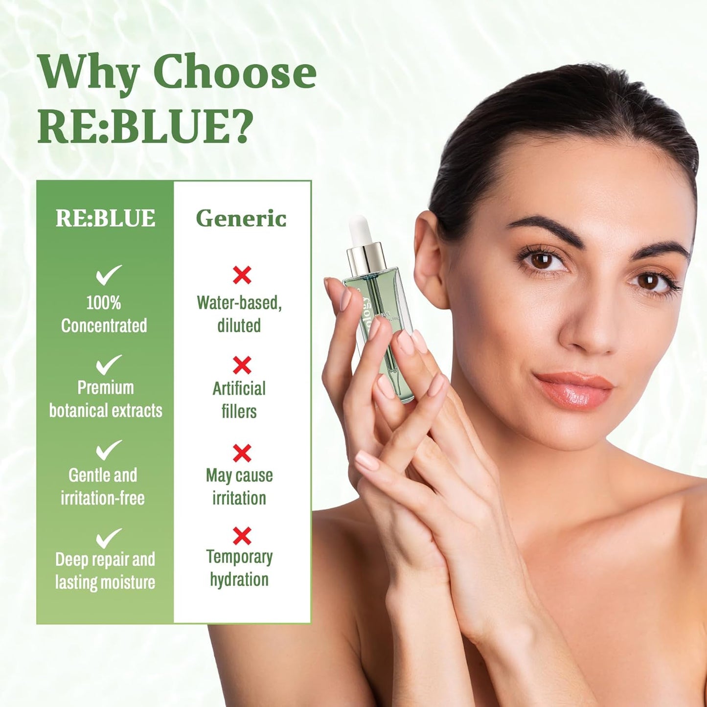 Carenology 95 RE Blue Regenerating Serum - 1.7 FL OZ | Revitalize and Restore Skin
