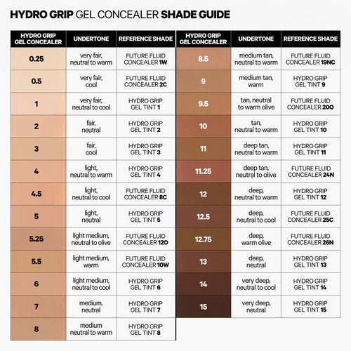Milk Makeup Hydro Grip Gel Concealer - 12HR Hydrating Formula for Under Eyes & Redness | Buildable Coverage