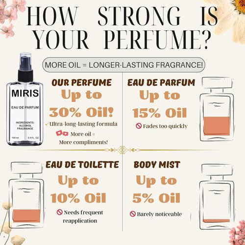 MIRIS Eau de Parfum No. 16220 | Long-Lasting Fragrance Inspired by Jeanne | 3.4 Fl Oz / 100 ml