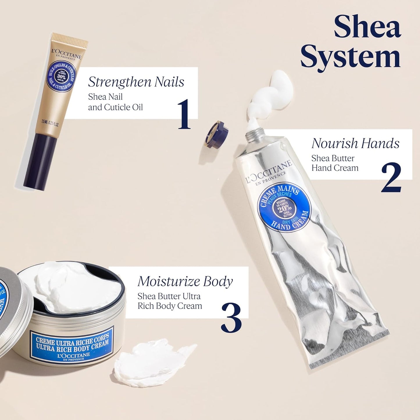 L'OCCITANE Ultra Rich Body Cream - Nourishing Shea Butter Formula | 6.90 oz (Pack of 2)