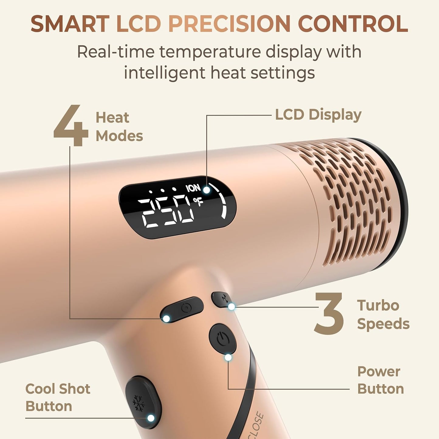 Skiennix Dual Voltage Travel Hair Dryer - 1600W Ionic Blow Dryer with Diffuser | Lightweight & Fast Drying for Home & Travel