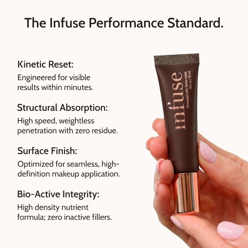 Infuse Peptide Eye Cream - Award-Winning Anti-Aging Formula for Dark Circles & Puffiness | 0.5 oz