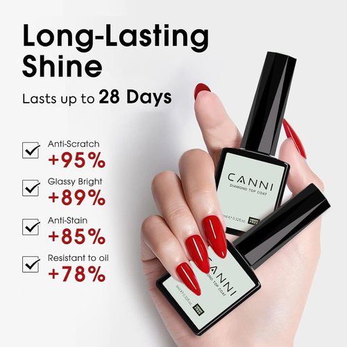 CANNI No Wipe Gel Top Coat Set - High Gloss, Long Lasting Clear Gel Nail Polish Kit | 2 Pcs for Home & Professional Use