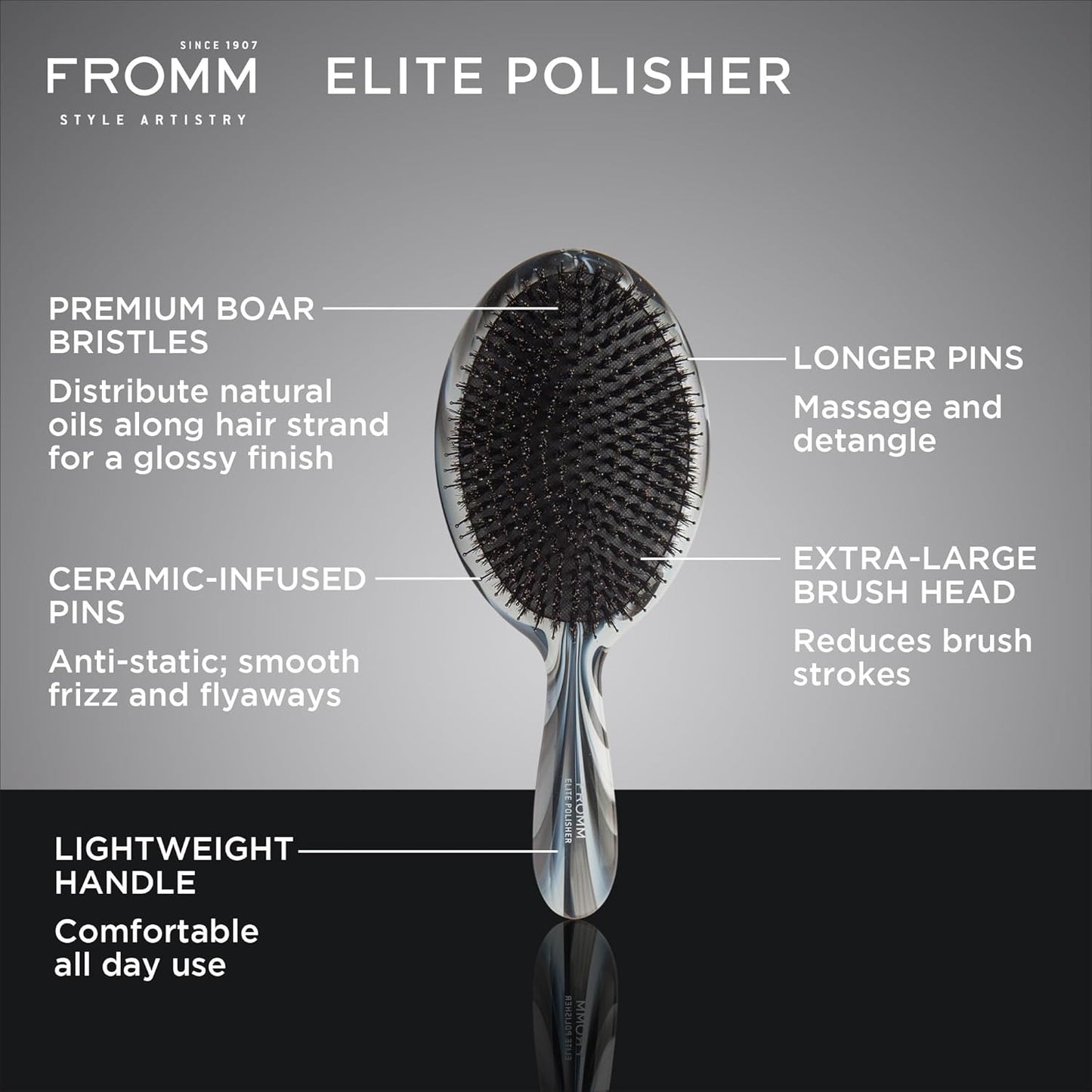 Fromm Professional Elite Polisher Brush - Ceramic & Ionic for Luxurious Shine | Gentle Detangler for Medium to Thick Curly Hair