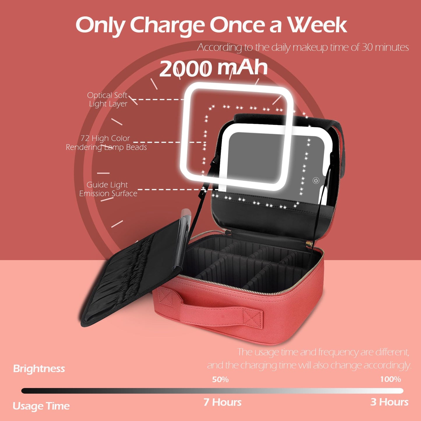 MOMIRA Travel Makeup Bag Cosmetic Bag Makeup Organizer Bag with Large Lighted Mirror 3 Color Scenarios Adjustable Brightness,Red