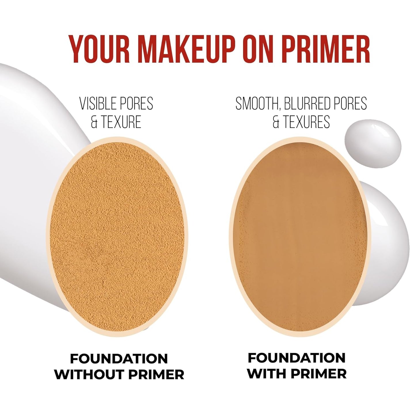 Skiennix Hydrating Face Primer - Poreless Makeup Base for Flawless Skin | Mattifying Shine Control, 1 fl. oz.