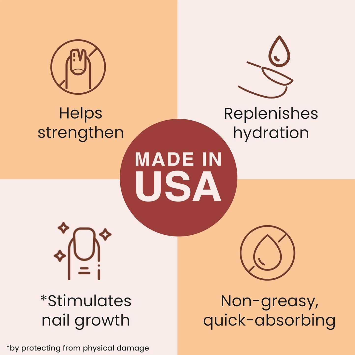 Skiennix Organic Nail & Cuticle Oil - Strengthens & Repairs Damaged Nails | Jojoba & Vitamin E, USA Made