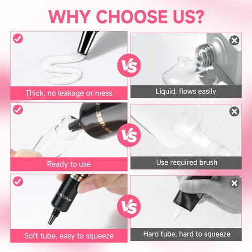 UNA GELLA Super Strong Nail Glue for Press On Nails: 20g, Soft Gel Nail Tips No Lamp Need, Fast-curing, Long Lasting, Semi Solid Gel Nail Glue for Fake False Acrylic Nails