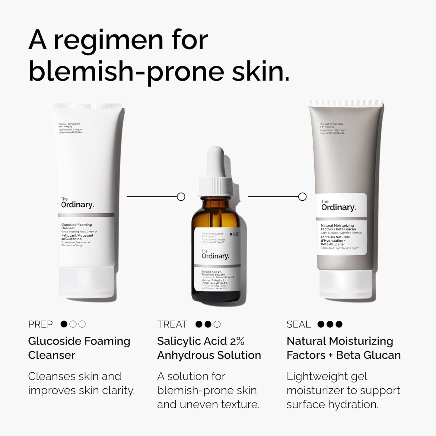 The Ordinary Salicylic Acid 2% Serum - Gentle Exfoliating Solution for Blemish-Prone Skin