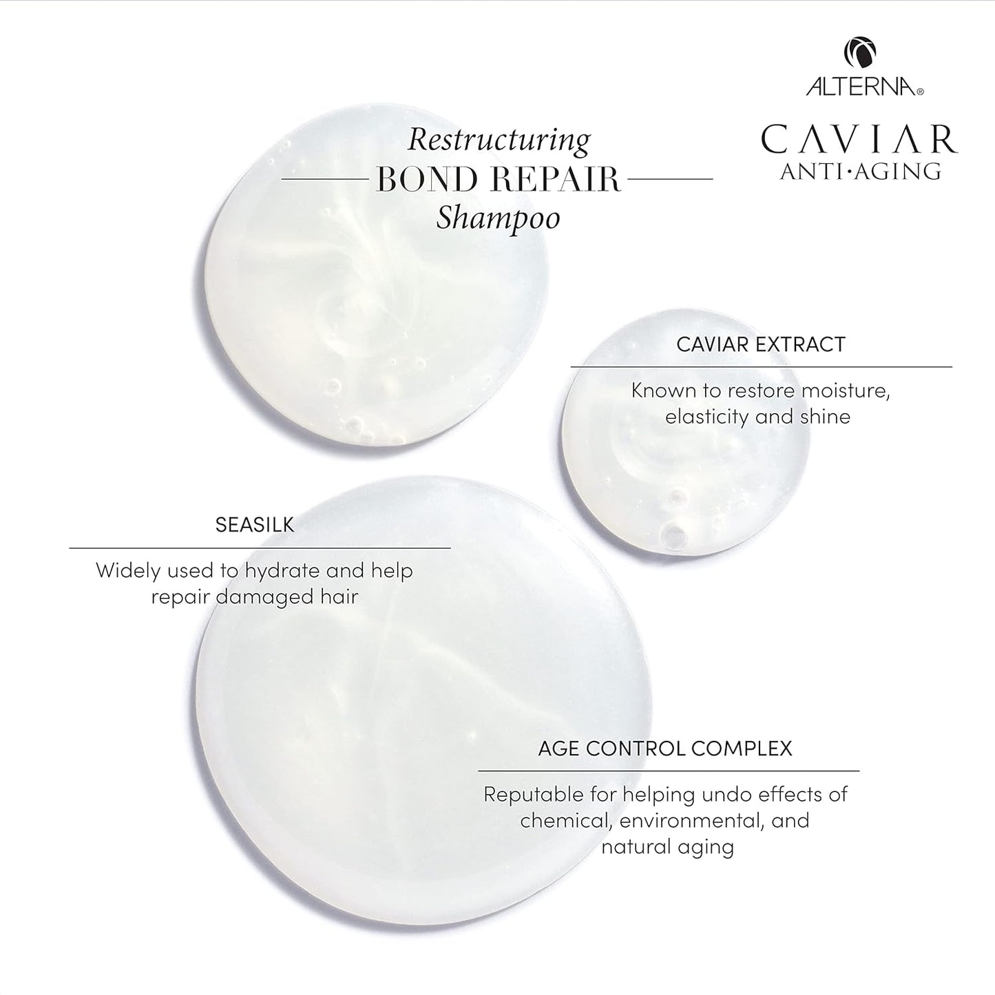 Alterna CAVIAR Anti-Aging Bond Repair Shampoo - Strengthens & Protects Brittle Hair | Sulfate Free