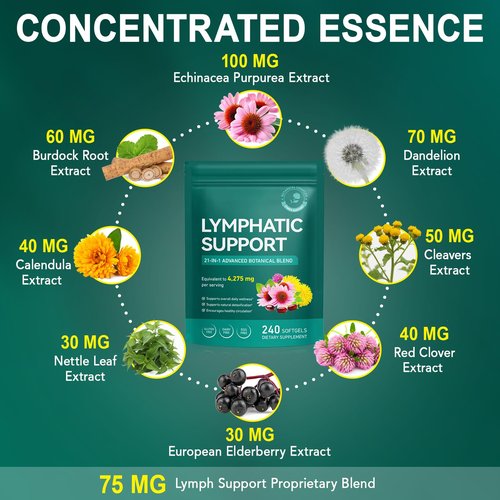 Lymphatic Drainage Supplements-Echinacea, Dandelion, Burdock Root|21-In-1 Botanical Complex for Lymph System, Balance, Cleanse, Overall Vitality, Less Bloating|Safe & Clean Formula|240 Softgels