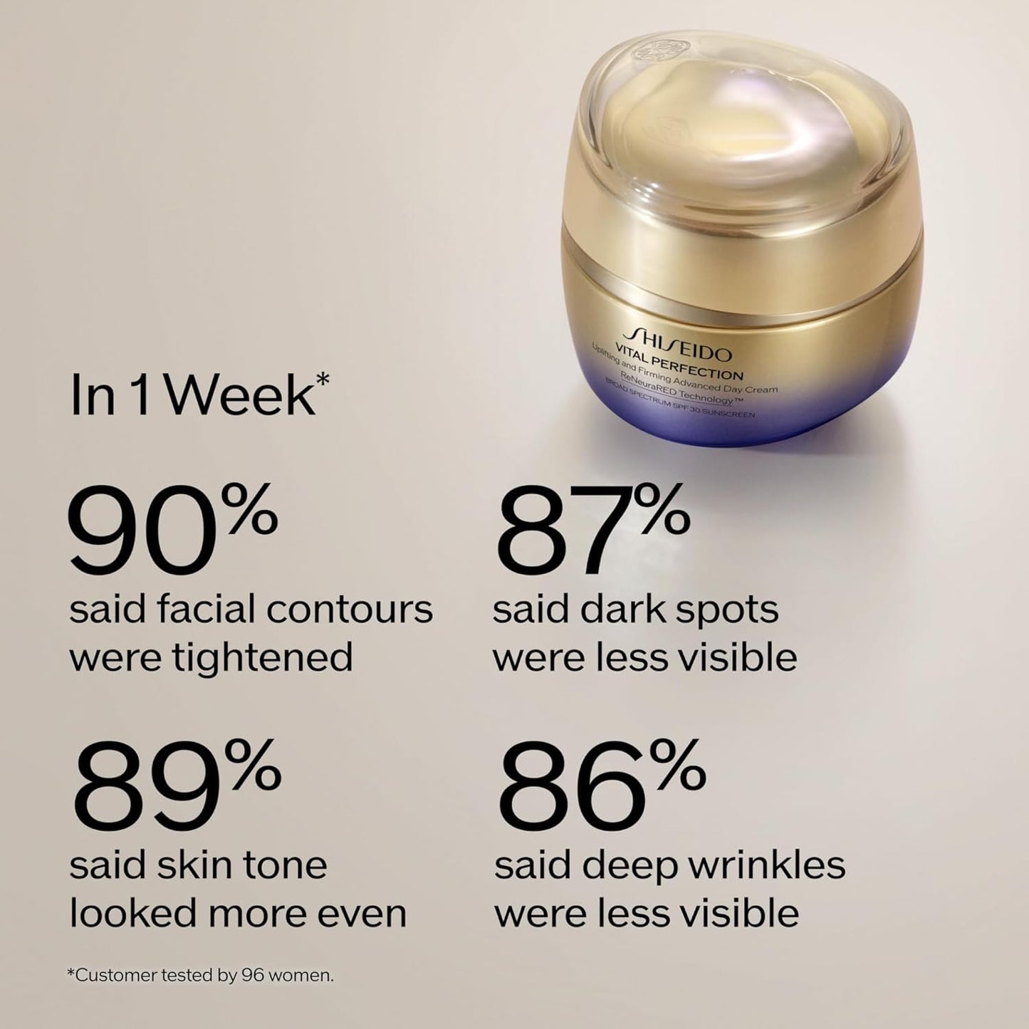 Shiseido Vital Perfection Day Cream SPF 30 | Uplifting & Firming Face Moisturizer - 50 mL