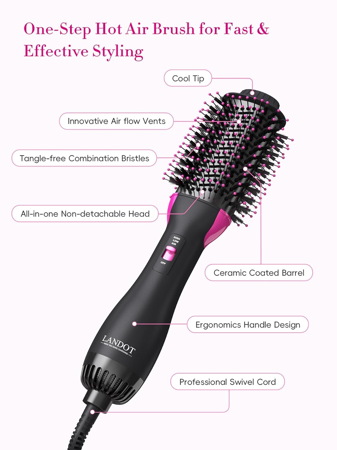 Skiennix Hair Blow Dryer Brush - Fast Drying Volumizing Hot Air Brush for Women | 60mm Oval Barrel