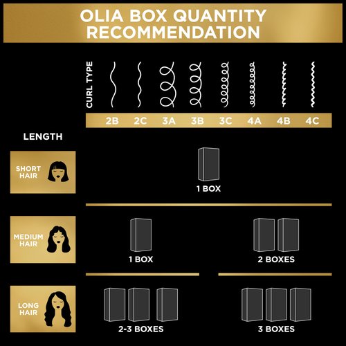 Garnier Olia Hair Color, Ammonia-Free Permanent Hair Dye, Oil-Powered Formula for 100% Gray Coverage and 3x Shinier Hair, Vegan & Cruelty Free, 9 1/2.1 Lightest Ash Blonde, 1 Count