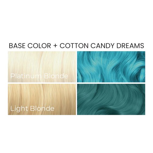 Arctic Fox Semi-Permanent Hair Dye, Vegan & Cruelty-Free, Pastel Blue, Ammonia-Free, Peroxide-Free, Conditioning Color, For Bleached Hair, Cotton Candy Dreams, 8 Fl Oz (Pack of 2)