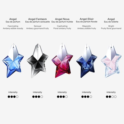 Mugler Angel Eau de Parfum - Women's Ambery & Woody Perfume - Bergamot, Praline, Patchouli - Long Lasting Fragrance
