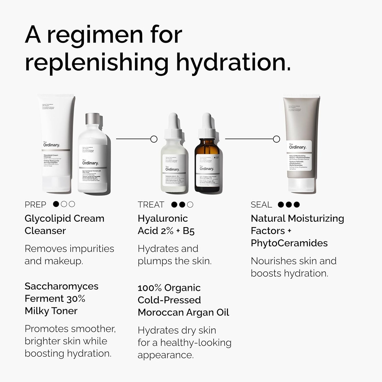 The Ordinary 100% Organic Cold-Pressed Moroccan Argan Oil - Nourishing Hydration for Skin & Hair, 1 Fl Oz